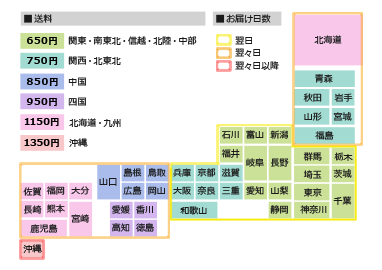 送料詳細